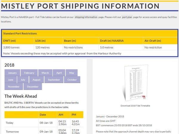 New Port Of Mistley 2018 Tide Tables Available