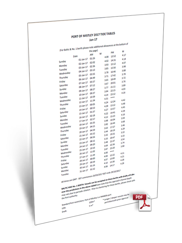 Port of Mistley 2023 Tide Timetable