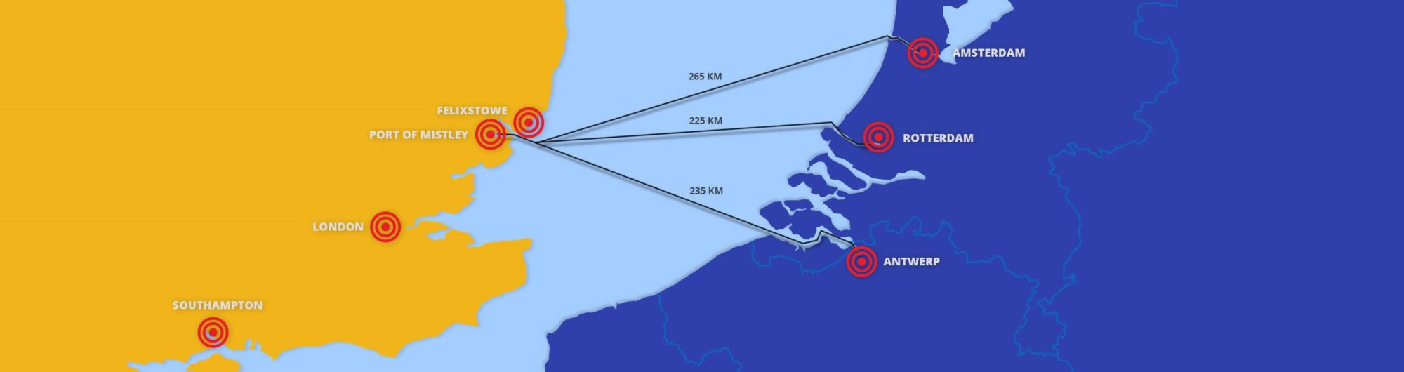 Port Links For Short Sea & Coastal Shipping